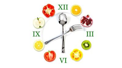 Dieta adecvată pentru pierderea în greutate